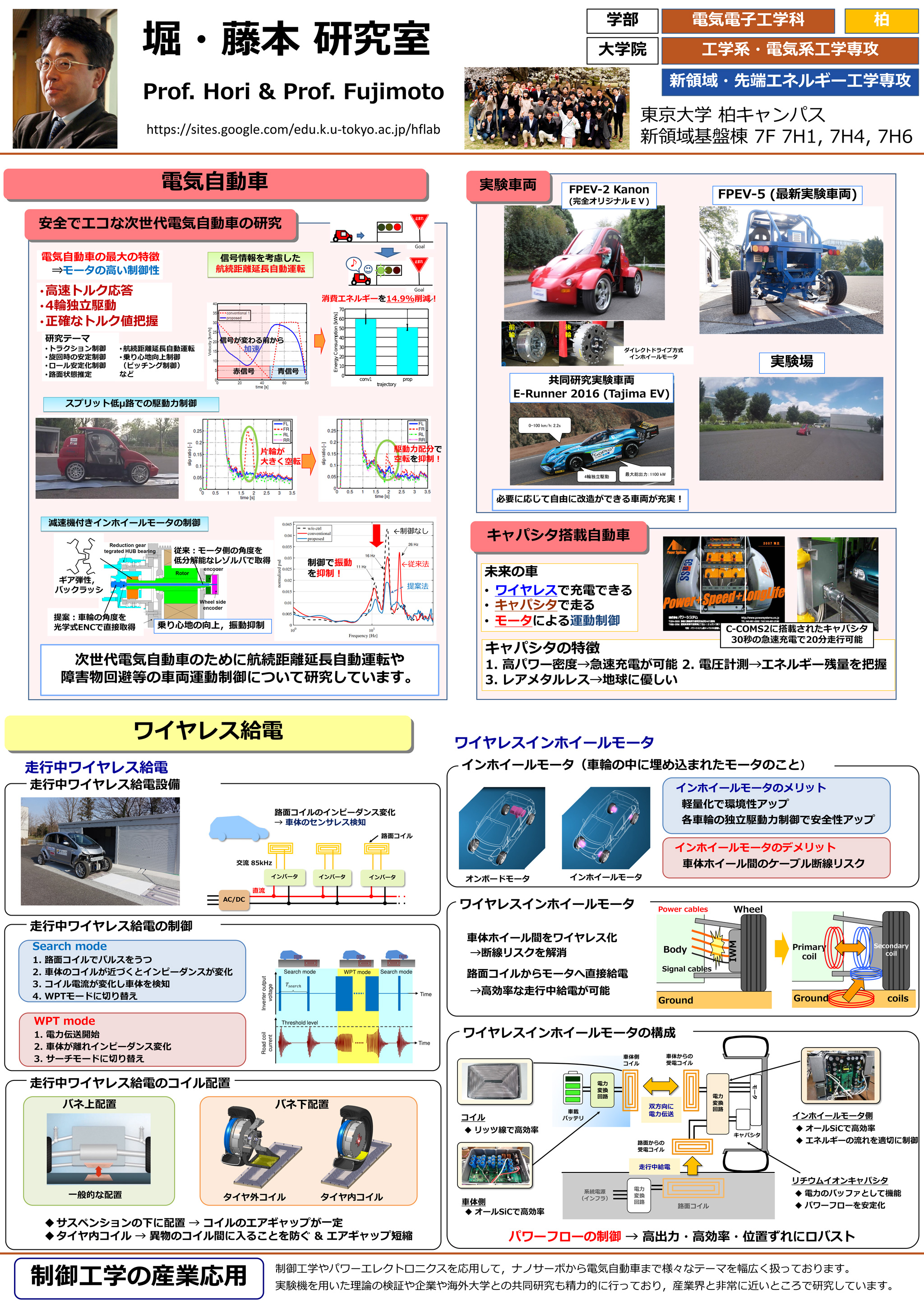 堀研ポスター