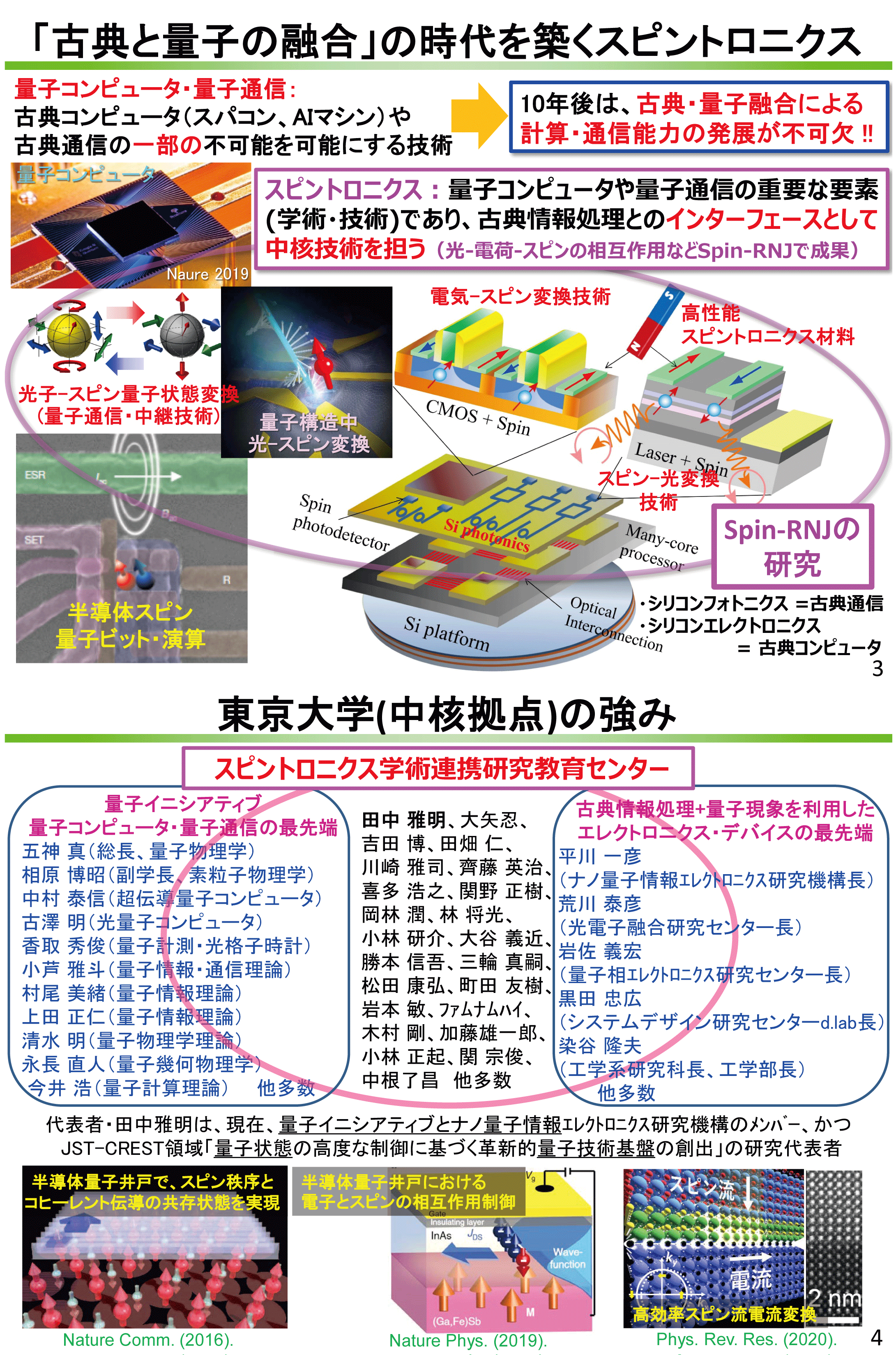 scrnのポスター