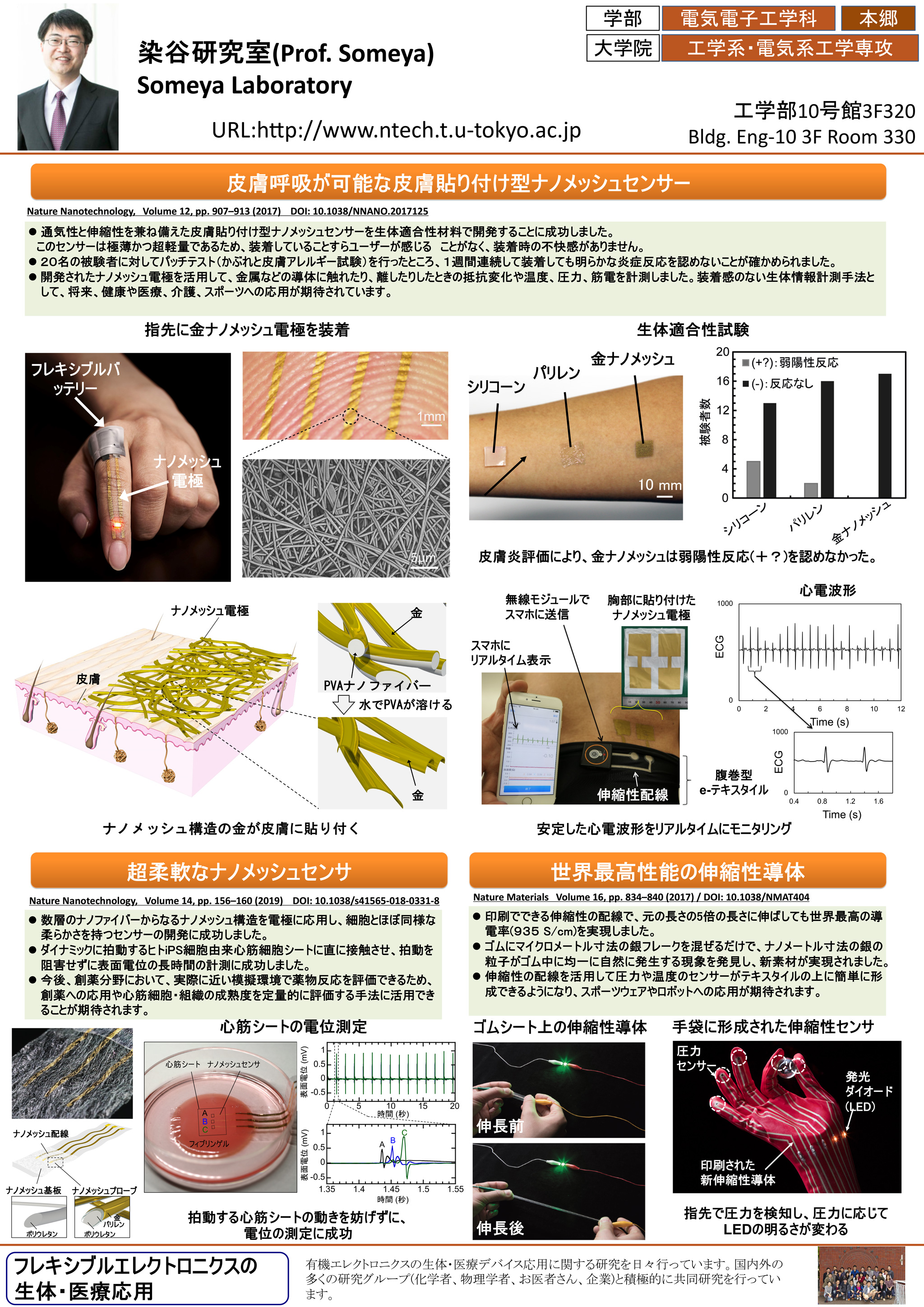 染谷研のポスター