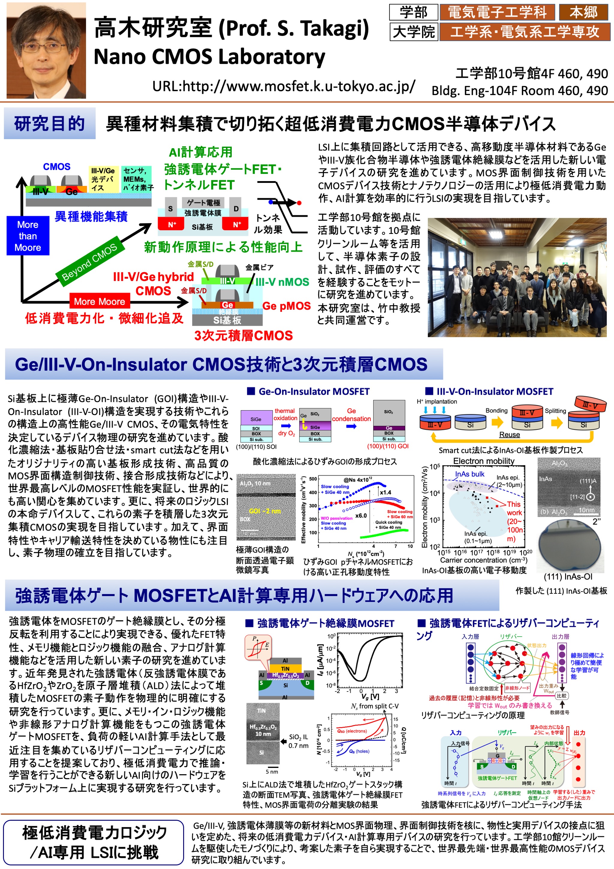 高木研のポスター