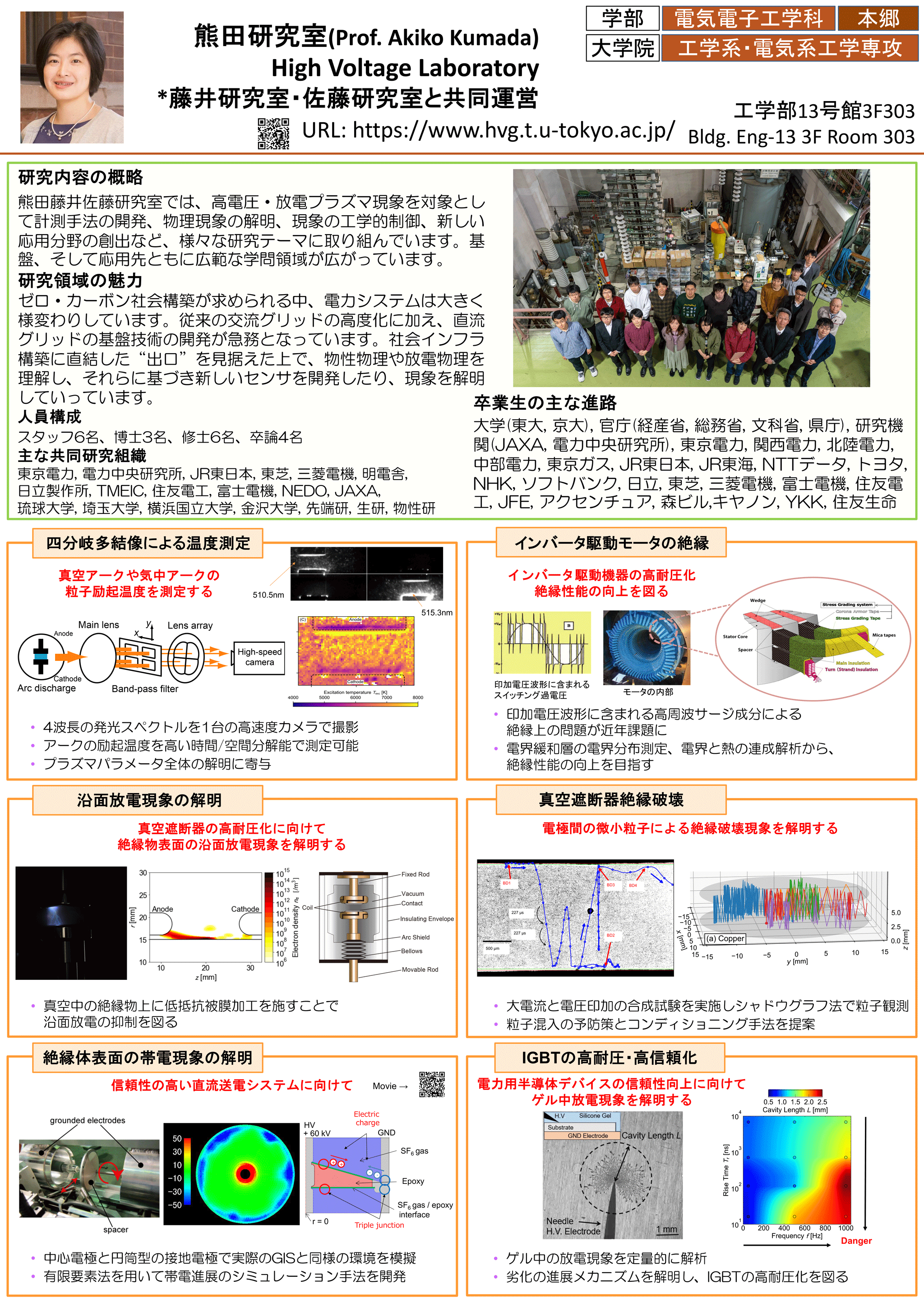 熊田研ポスター