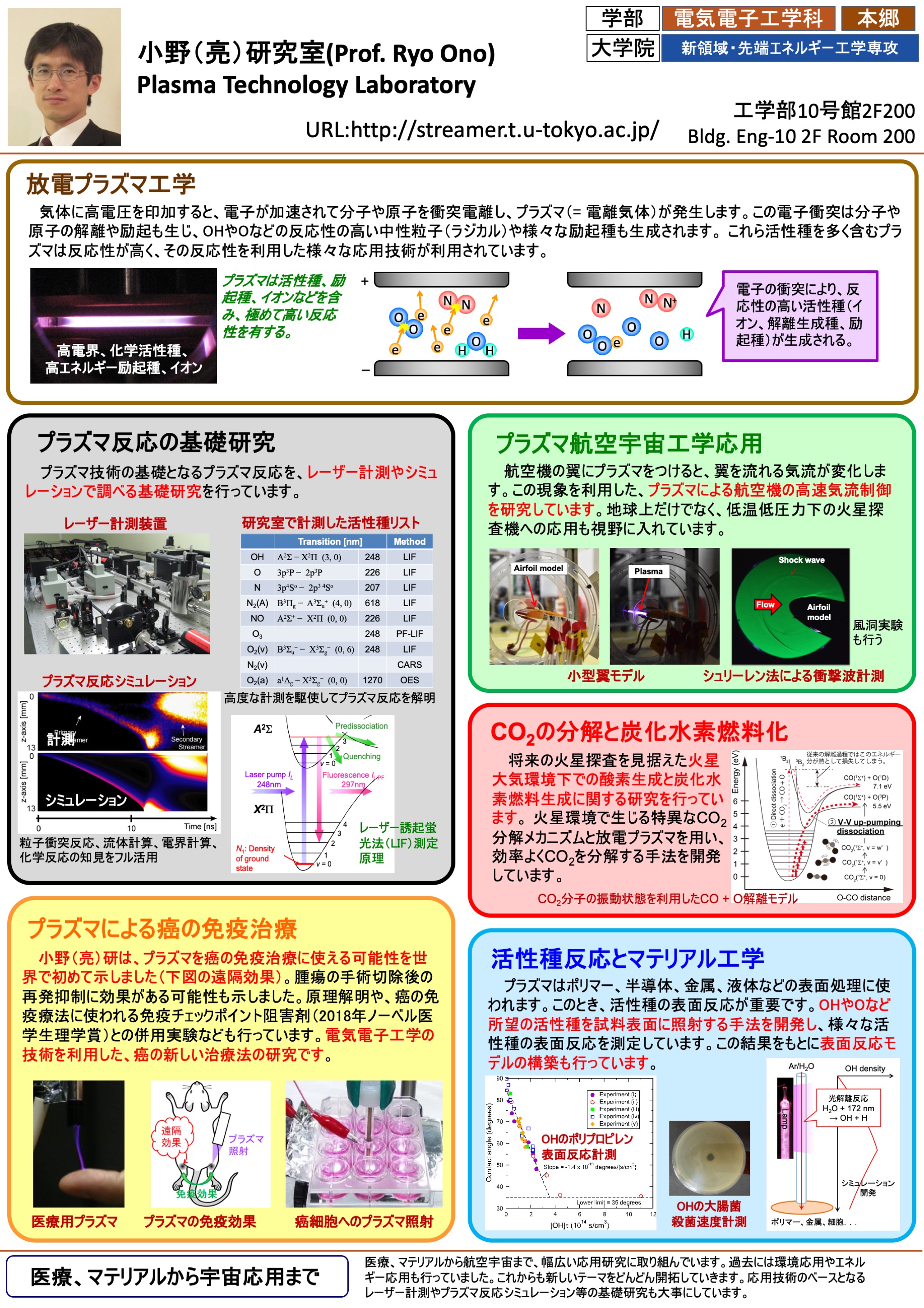 小野研ポスター